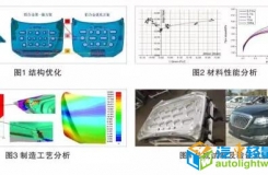 铝合金发动机罩盖