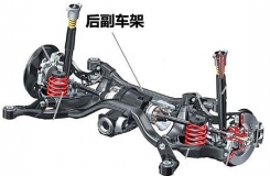 轻量化电动车副车架