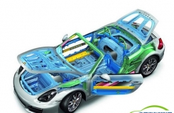 Tepex材料车门轻量化应用