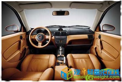 汽车轻量化加速聚氨酯产业发展