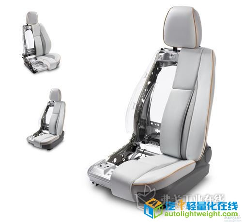 图2：江森自控的Synergy Seat座椅