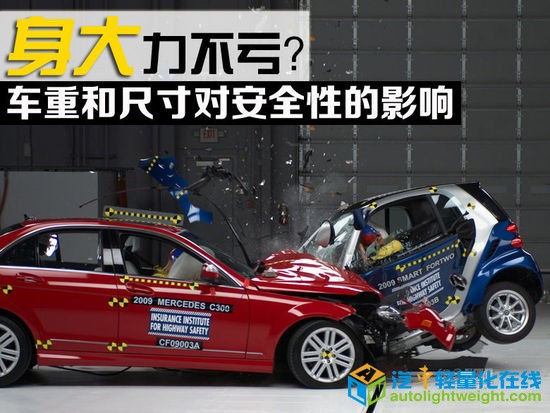 身大力不亏？ 车重和尺寸对安全性的影响