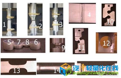 汽车轻量化需要什么材料？铝合金是如何运用的？