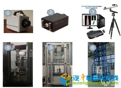 汽车轻量化需要什么材料？铝合金是如何运用的？