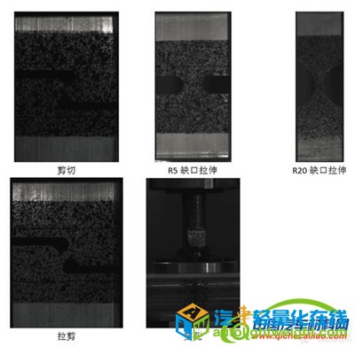 汽车轻量化需要什么材料？铝合金是如何运用的？