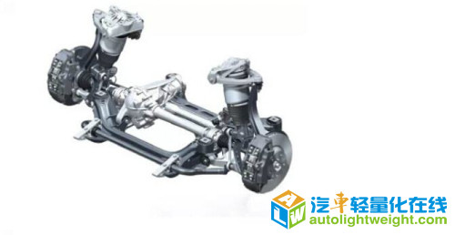 汽车悬架，汽车悬架系统，自主品牌悬架，汽车悬架轻量化,汽车悬架技术,自主品牌悬架,汽车悬架系统