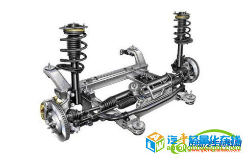 汽车悬架，汽车悬架系统，自主品牌悬架，汽车悬架轻量化,汽车悬架技术,自主品牌悬架,汽车悬架系统