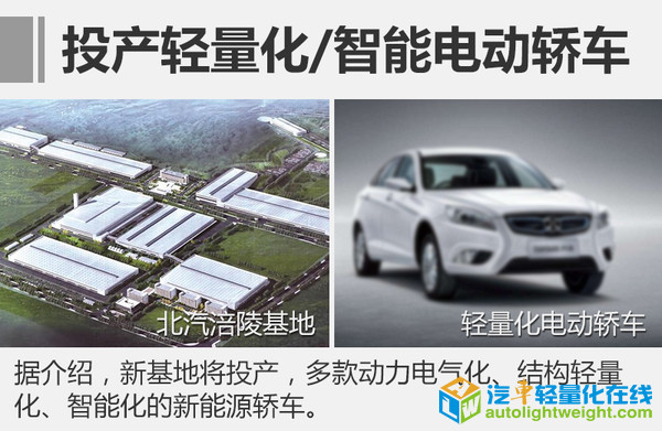 北汽集团建重庆新能源基地，北汽集团涪陵基地，北汽集团年产能，北汽集团涪陵基地,北汽集团建重庆新能源基地,北汽集团新能源基地,北汽集团涪陵,北汽集团年产能