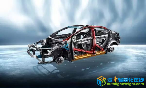 ，汽车轻量化