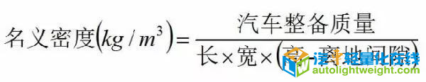 ，汽车轻量化