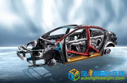轻量化，汽车轻量化,节能减排,汽车材料,车辆油耗