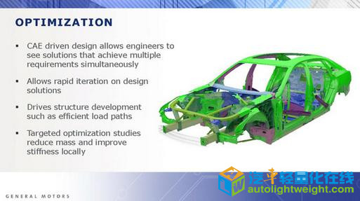 轻量化，产能布局，黑科技，前瞻技术，通用轻量化材料,通用轻量化汽车制造,通用乘用车轻卡轻量化材料