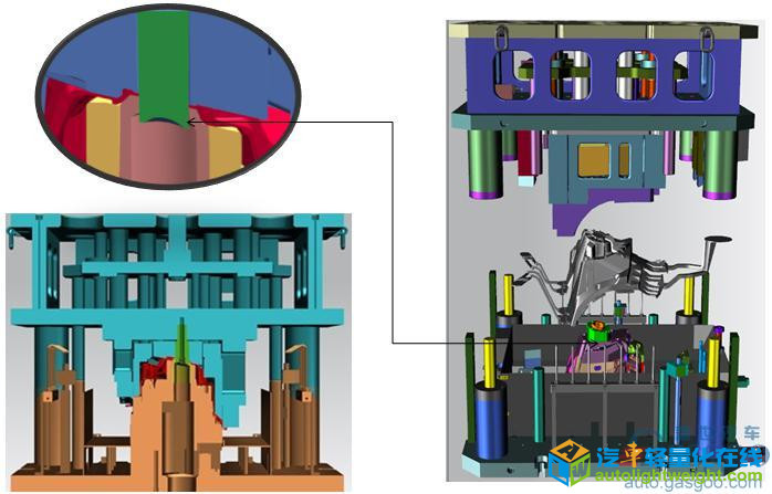 压铸模具,汽车轻量化,轻量化材料,铝合金,镁合金