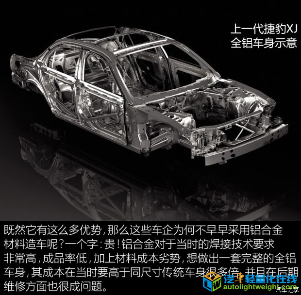 全铝车身,轻量化材料，轻量化技术，奥迪A8