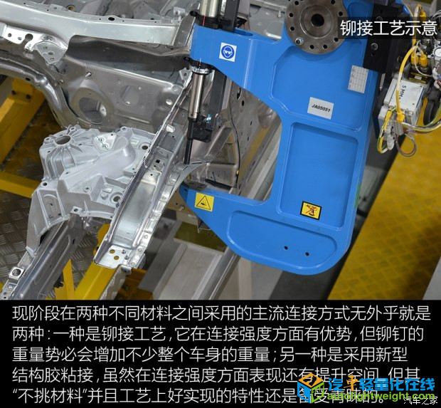 全铝车身,轻量化材料，轻量化技术，奥迪A8