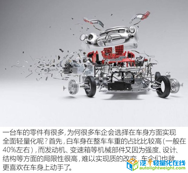 全铝车身,轻量化材料，轻量化技术，奥迪A8