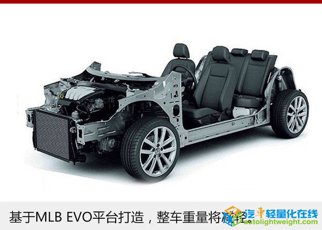 奥迪A6上市新车