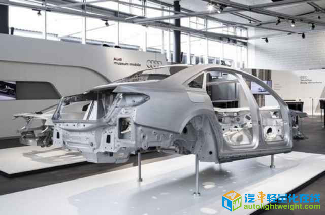 汽车零部件,汽车轻量化,轻量化