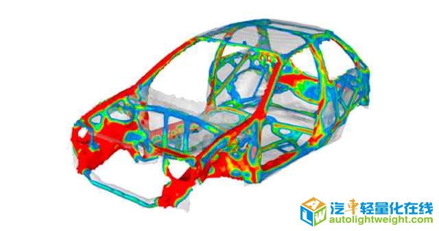 汽车零部件,汽车轻量化,轻量化