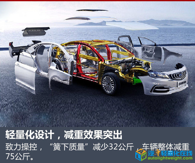 吉利新博瑞上市