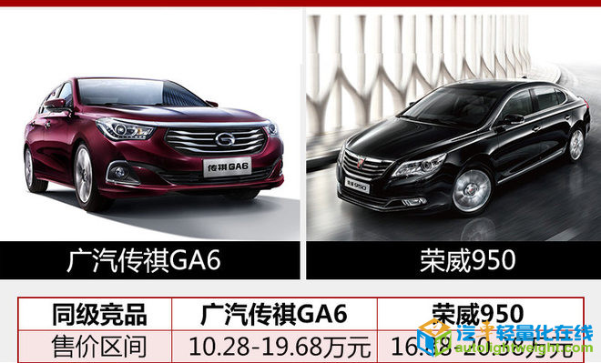 吉利新博瑞上市