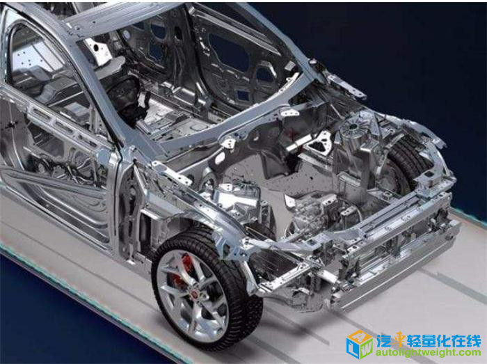 汽车材料,汽车轻量化