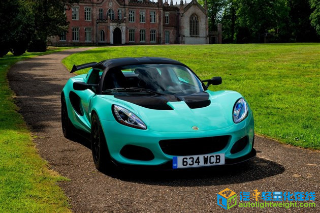 汽车零部件,轻量化，材料