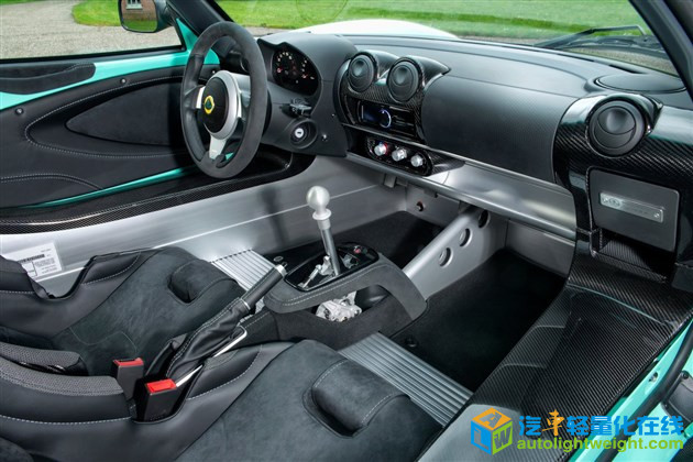 汽车零部件,轻量化，材料