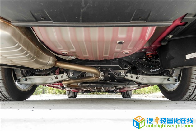 汽车零部件,轻量化，材料