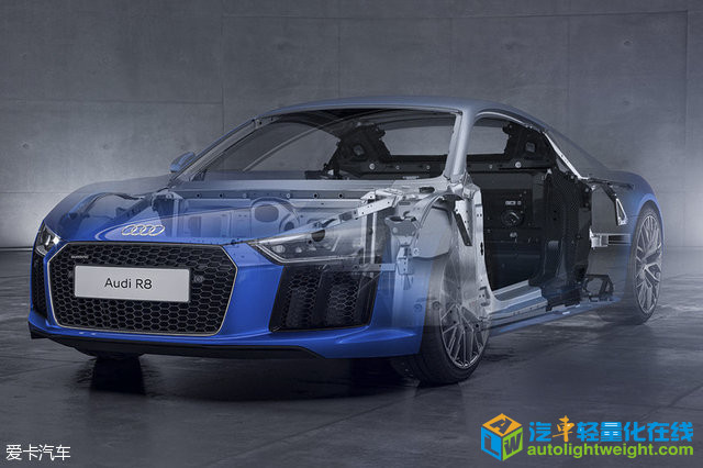 奥迪R8 V10 性能版技术解析