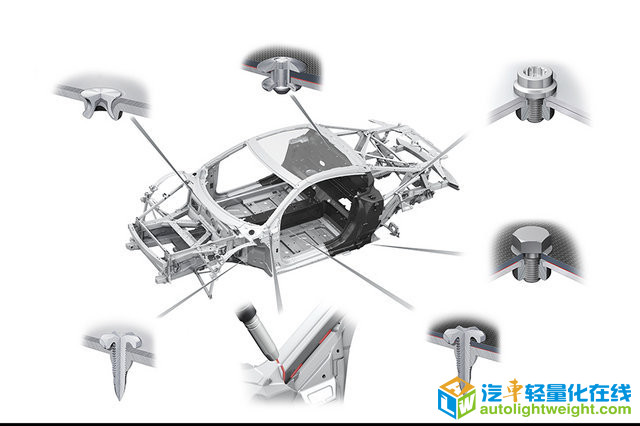 奥迪R8 V10 性能版技术解析