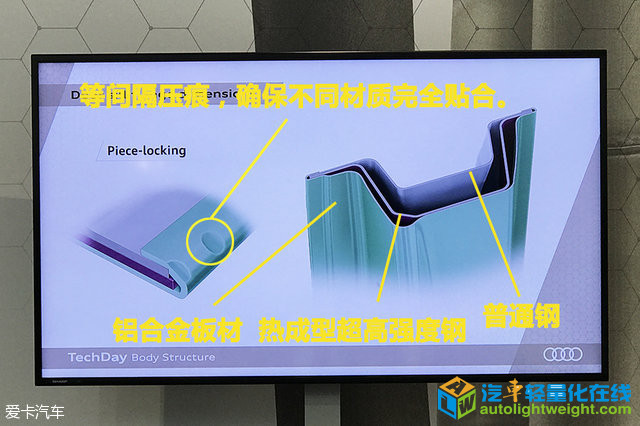 奥迪A8车身结构