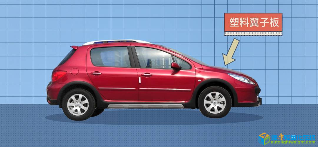 金属保险杠变塑料，汽车轻量化和偷工减料的区别是什么？丨视知车学院