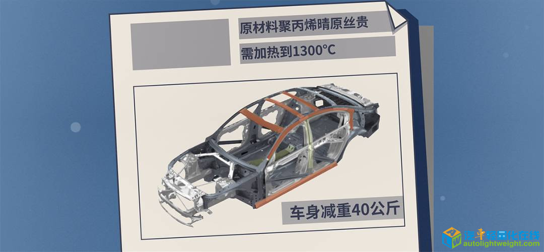 金属保险杠变塑料，汽车轻量化和偷工减料的区别是什么？丨视知车学院