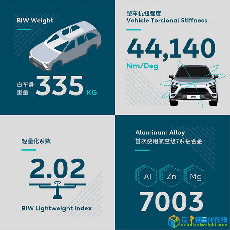 3c441460e64d4bc9bee2c3786a3360c8