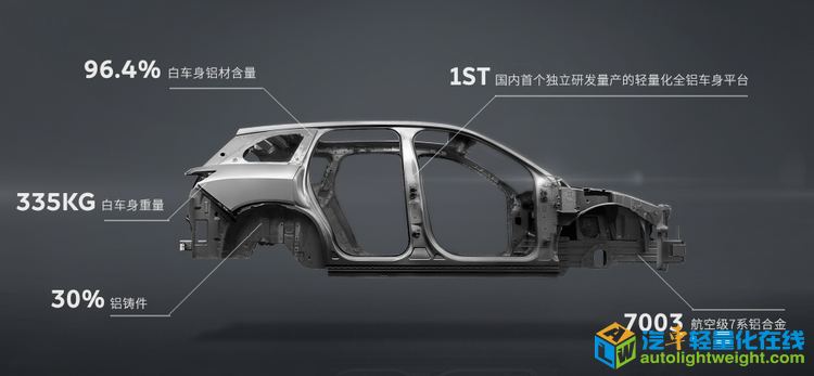 白车身KV横版-小图