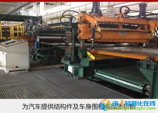 诺贝丽斯,汽车铝材