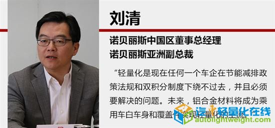 诺贝丽斯,汽车铝材