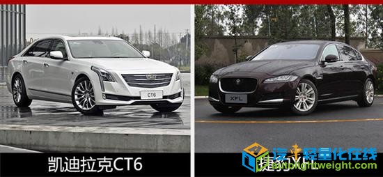 诺贝丽斯,汽车铝材