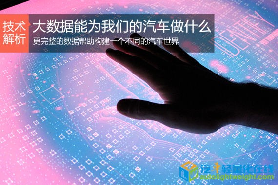 大数据时代与汽车变革的二三事