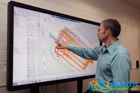 福特进行的交通大数据研究