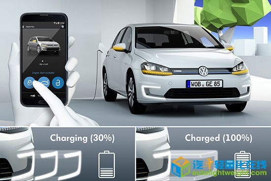 大众e-Golf配套的智能互联App