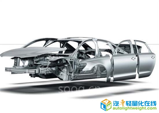 轻量化，汽车轻量化