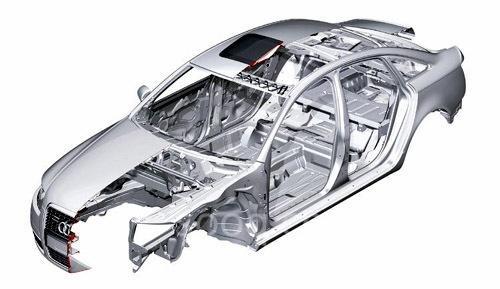 轻量化，汽车轻量化