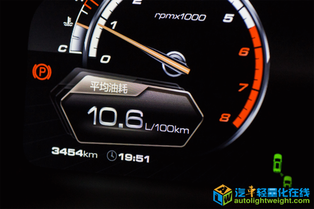 轻量化，汽车轻量化