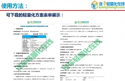 汽车轻量化专家系统介绍