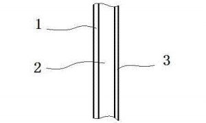 车外后视镜防水滴轻量化镜面结构- CN201220281059.9