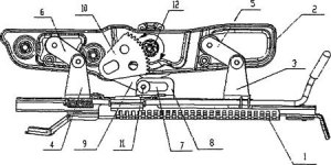 轻量化汽车座椅升降机构- CN201420583917.4
