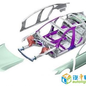 新材料在汽车轻量化中的应用