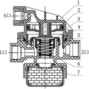 一种轻量化继动阀- CN201320596951.0